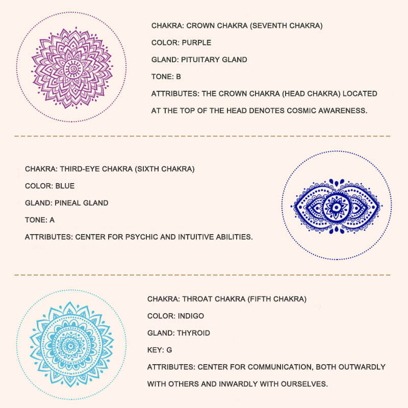 MiSoundofNature Sun Gradient Yellow Green Colors Clear Ctystal Singing Bowls 7 Chakra Sound Therapy Bowls 432 Hz and 440 Hz