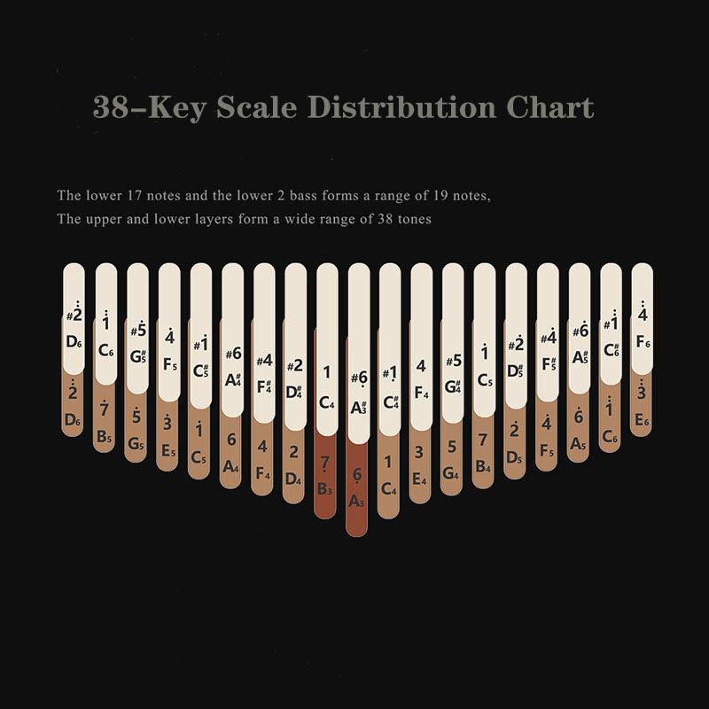 HLURU Tree of Life 38 Keys Double Layer Walnut Kalimba Thumb Piano, C Tone Kalimba Instrument - HLURU.SHOP